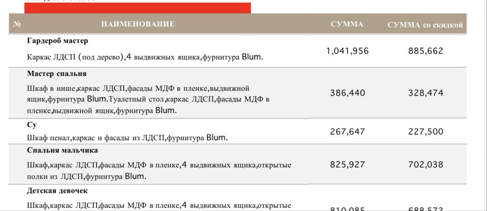 Шкаф платяной для спальни