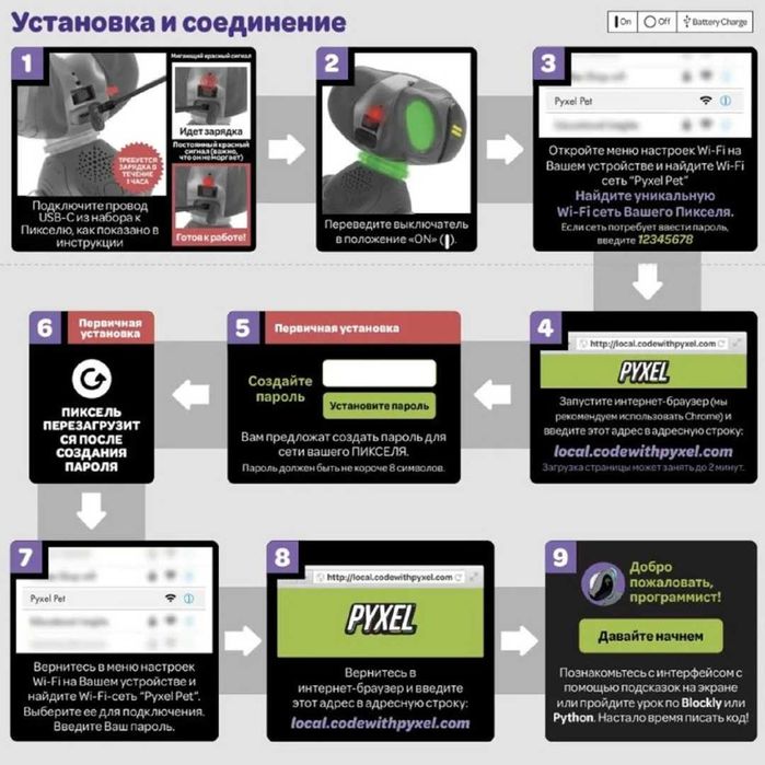 Собака робот Pyxel Coding интерактивный питомец