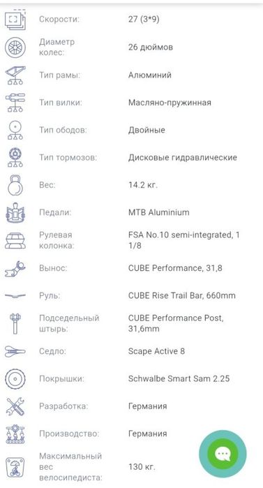 Велосипед Cube Analog