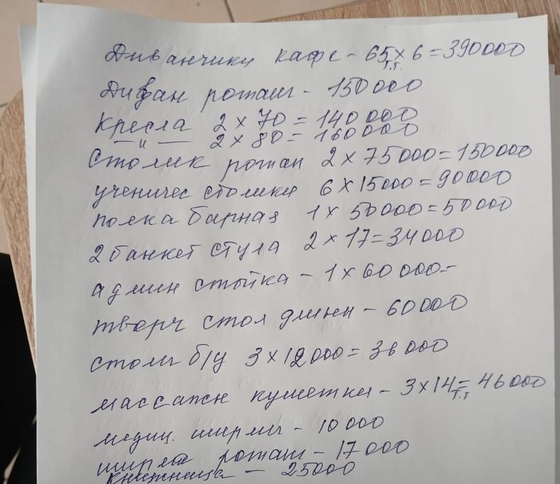 Продаётся мебель