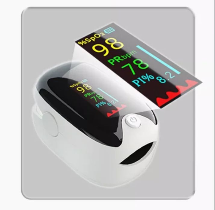 Пульсоксиметры оптом и в розницу!