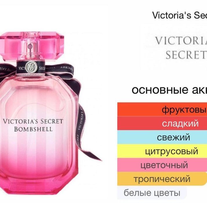 Парфюм. Духи  Victoria's secret