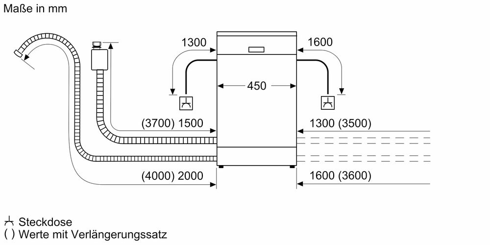 Нова свободностояща съдомиялна Bosch SPS2HKI42E, Серия 2 10 комплекта
