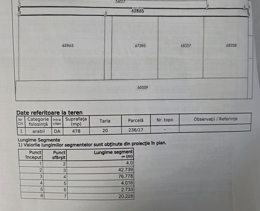 Vand Teren intravilan / Loc casa in Piatra Neamt cu utilitati