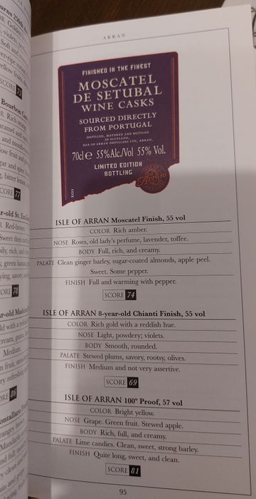 Каталог за шотланско уиски