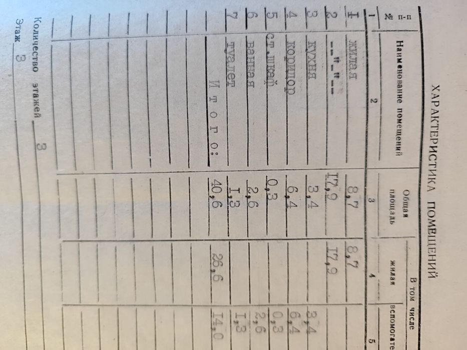 Продается двухкомнатная квартира