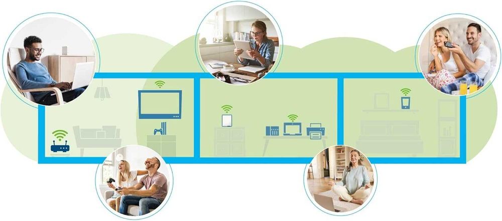 Мощен усилвател на WiFi сигнал WiFi 6 до 5400 Mbps и Mesh технология devolo WiFi 6 Repeater 5400