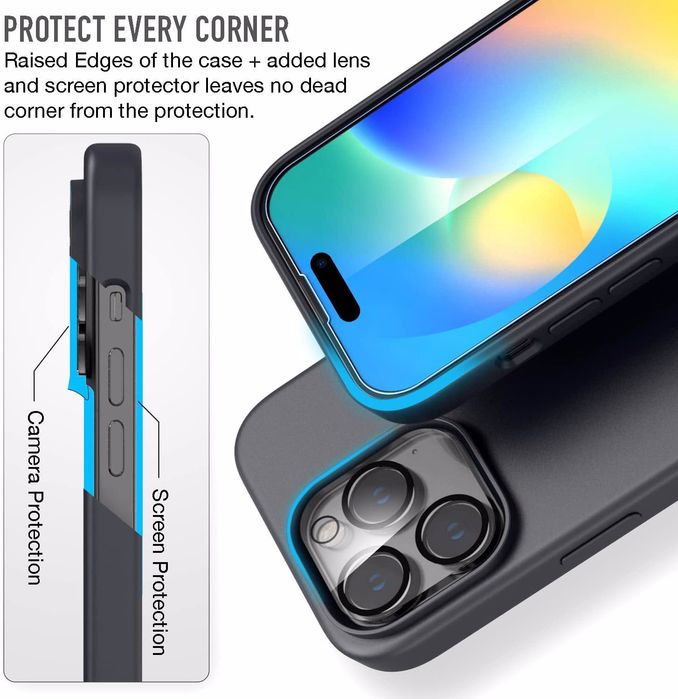 Set Protectie iPhone 14 Pro Max Trianium 6 in 1