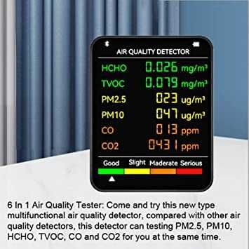Multifuncțional detector calitatea aerului