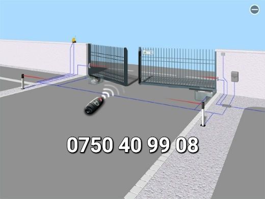 Porti automate wifi CADOU si in rate