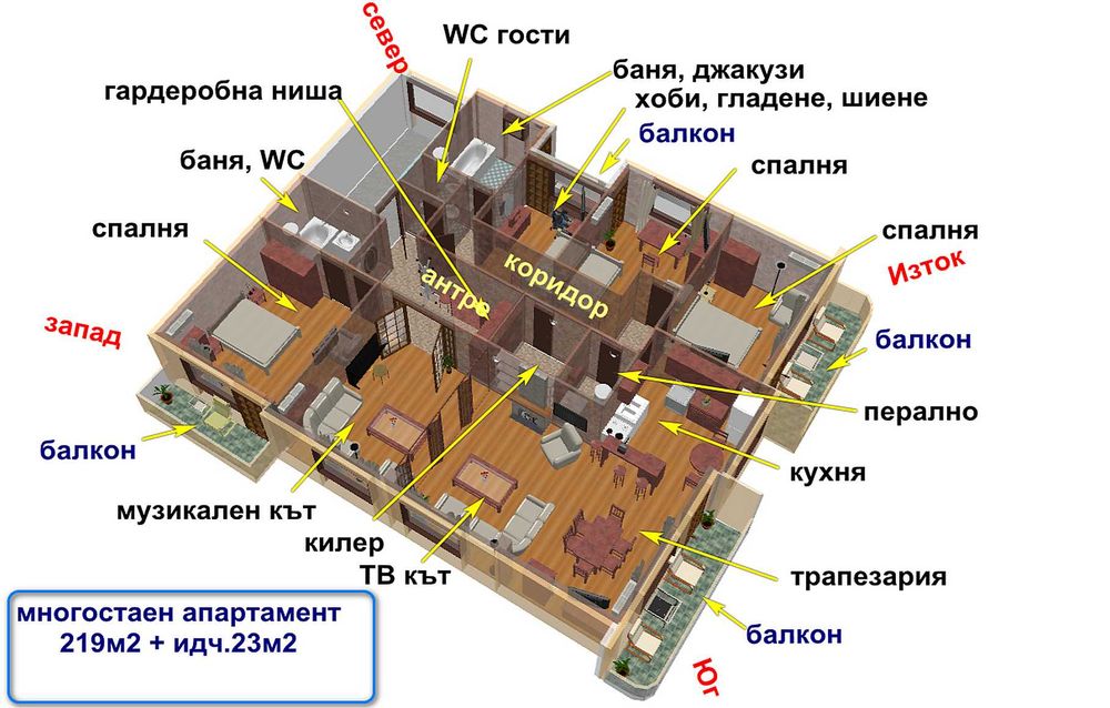 Продава се Многостаен апартамент в София, Манастирски ливади - 282 кв.м за 2266 €/кв.м - Снимка #1