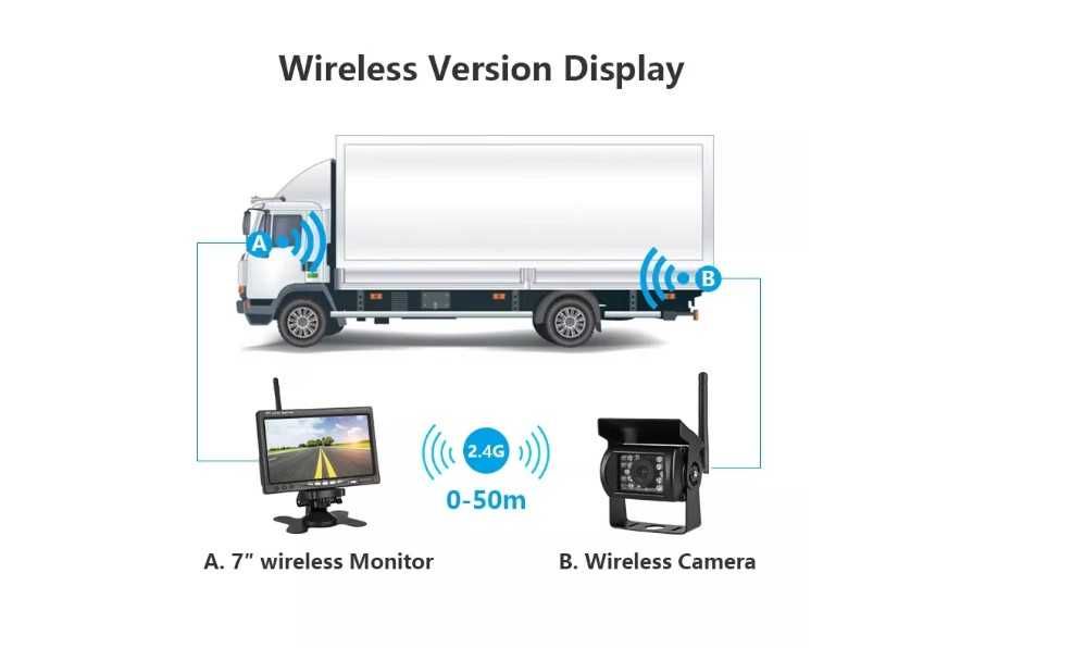 A1430 7 инчов безжичен Видеорегистратор с камери за бусове и камиони