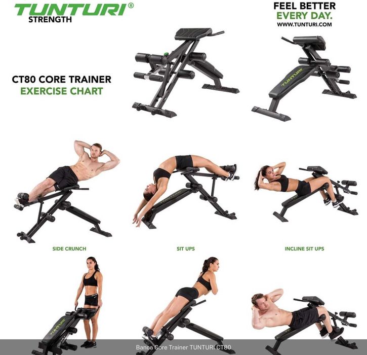 Banca Core Trainer TUNTURI CT80, Banca abdomene si spate.