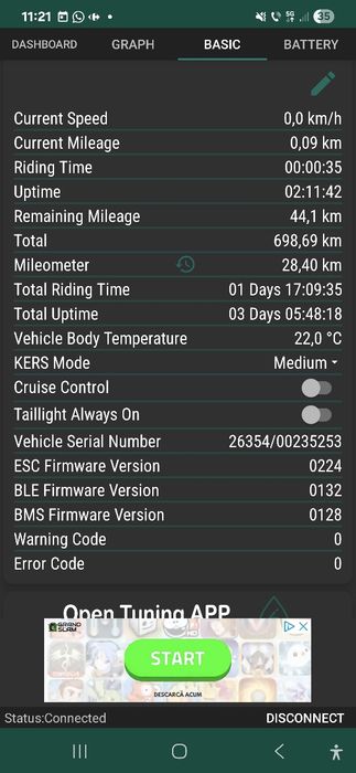 Trotineta Xiaomi m365 pro 2