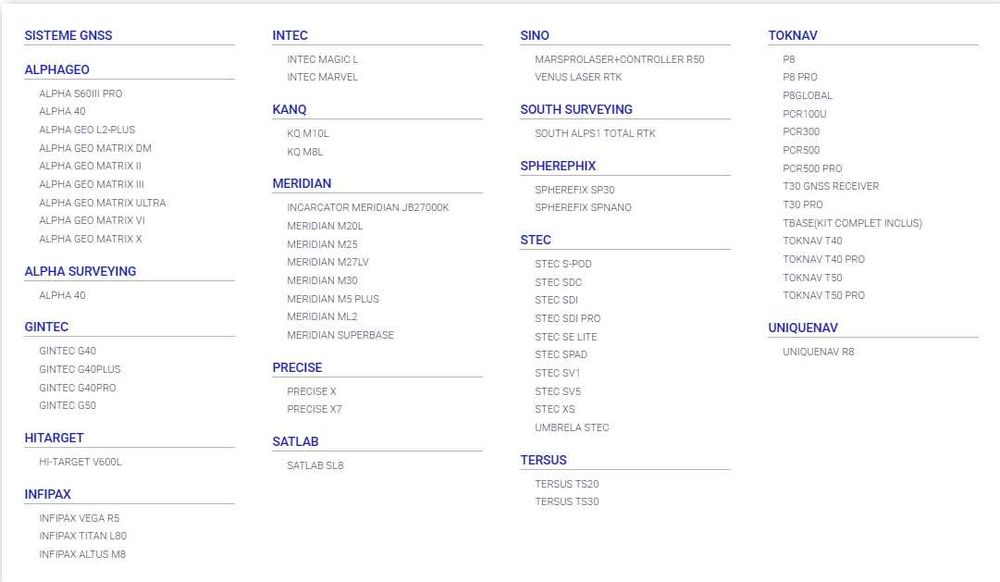 GPS GNSS Stec,Alpha-Geo,Intec,Satlab - Distribuitor autorizat