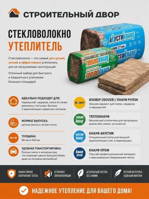 Утеплитель, стекловолокно