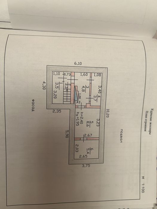 Продам дом на газовом отоплении