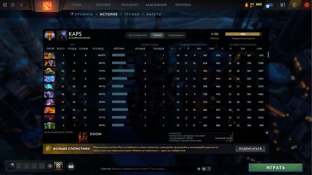 Продам аккаунт дота Титан