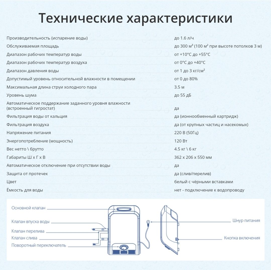 Продаётся настенный увлажнитель воздуха: 450 у.е. - Iqlim qurilmalari  Toshkent на Olx