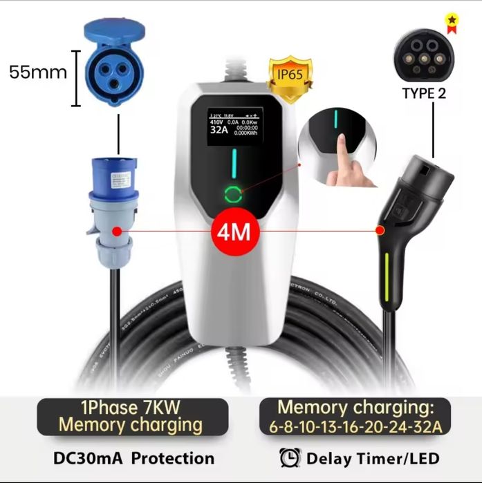 Incarcator auto EV Type 2 32A 7KW