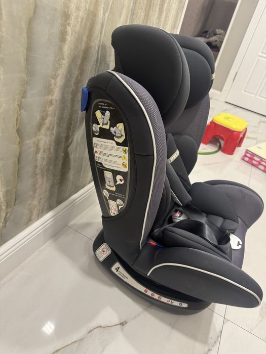 Автокресло детское