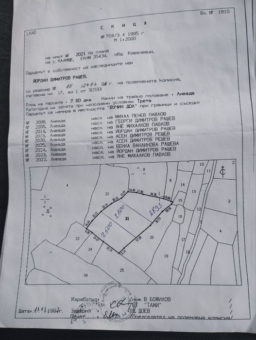 Продават се няколко имота.