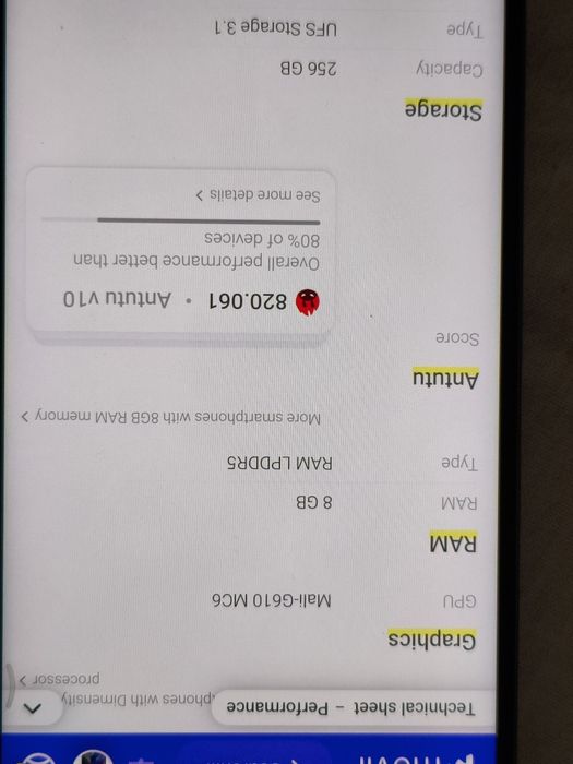 Xiaomi Poco X4 GT