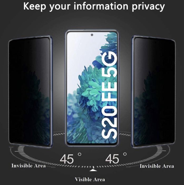 Folie sticla PRIVACY pentru Samsung Galaxy S20 FE / S23 / S23 Ultra
