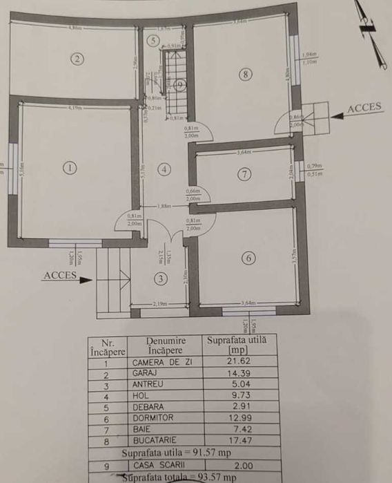 Casă de vânzare mobilată, Jud. Valcea, Horezu
