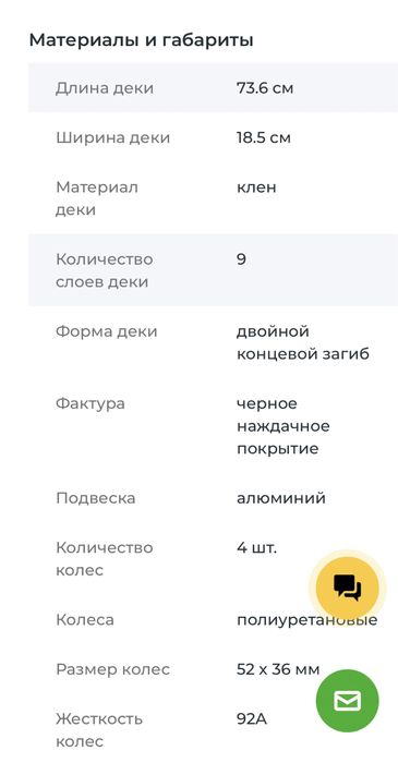 Скейтборд termit