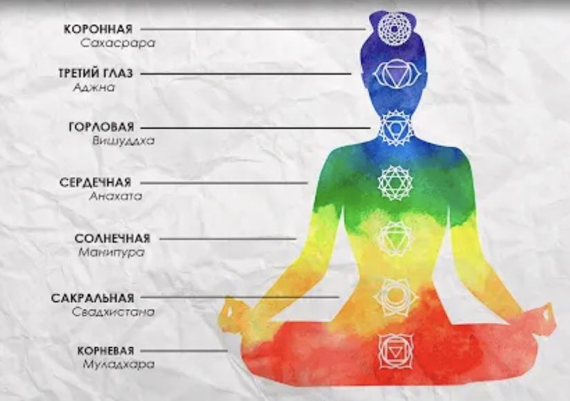 Свечи восковые - оригинал