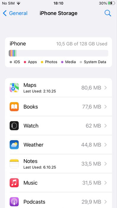 Apple Iphone 7 128GB Pink