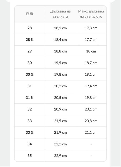 Детски маратонки Adidas 31 / детски маратонки 31 размер Adidas