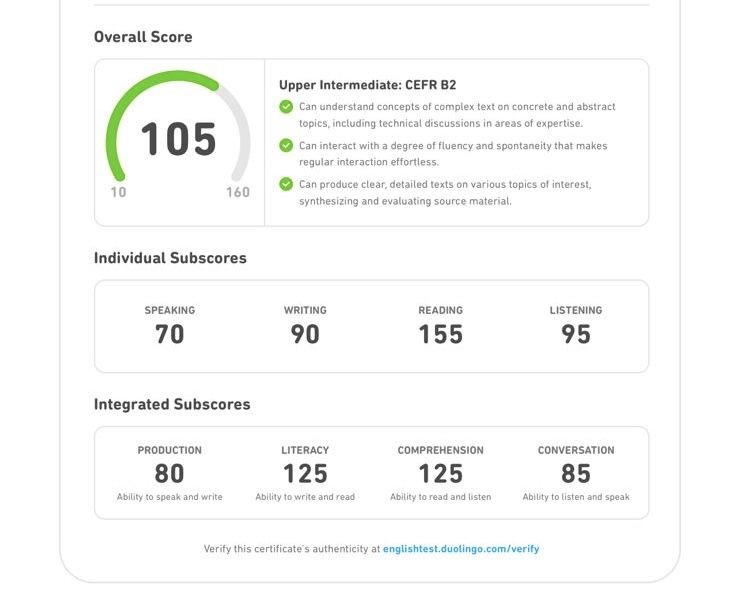 Помощь при сдаче Duolingo English Test