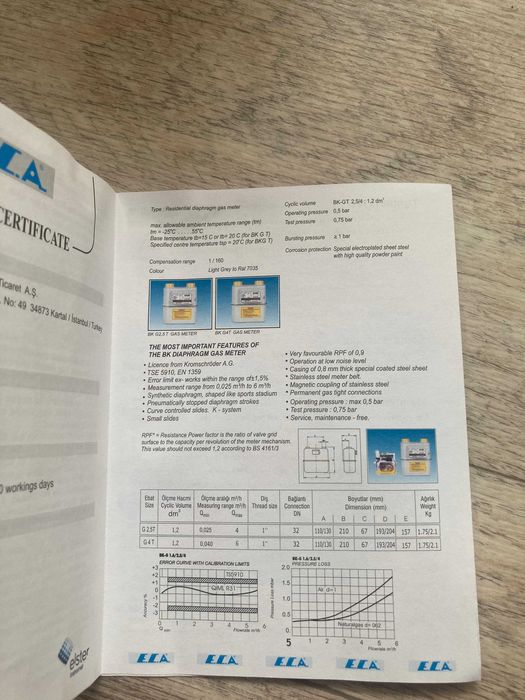 Газовый счетчик турция новый