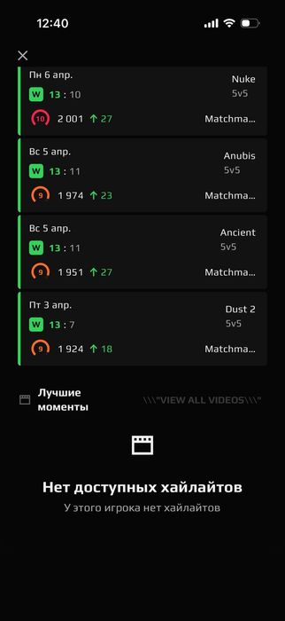 продам аккаунт кс2