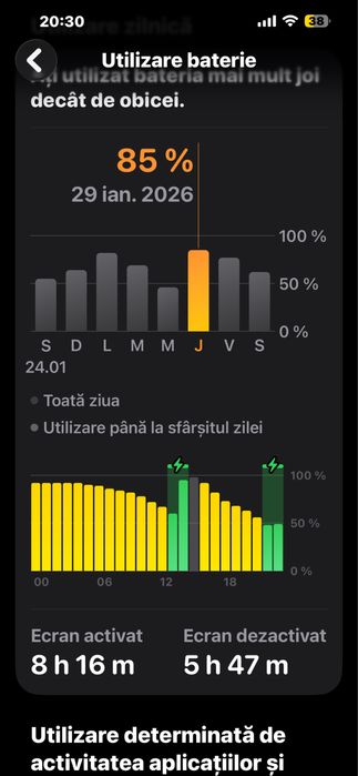 Vand sau schimb Iphone 13 Pro max gold 128 gb impecabil