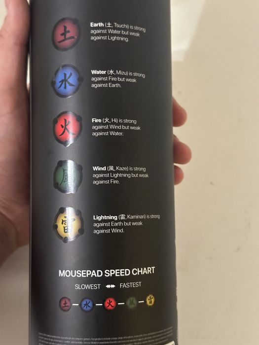 Коврик для мышки Motion