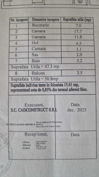 Proprietar – Vând Apartament 2 Camere | Calea Galați (Piața Săracă)
