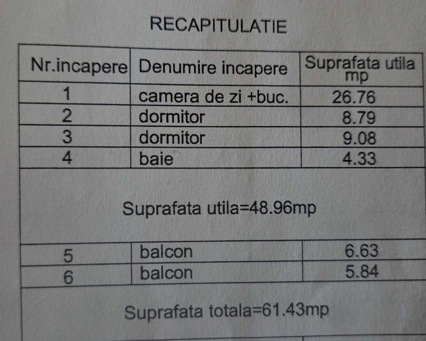 Apartament Hlincea