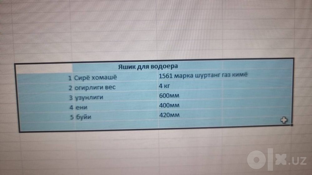 Ящик, полимер корпус для счетчика воды