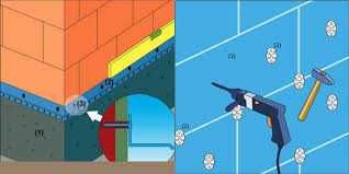 Fixarea Termoizolatiei, Flanse Vata Minerala/OSB, Dibluri