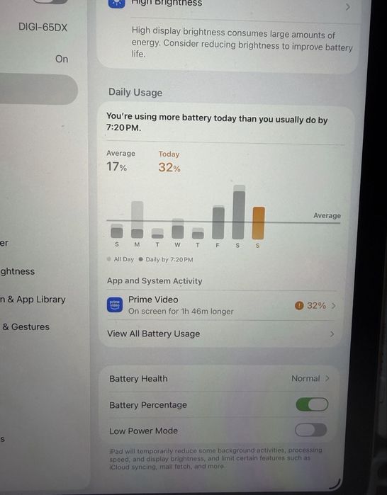 Ipad 11 (2025) A16