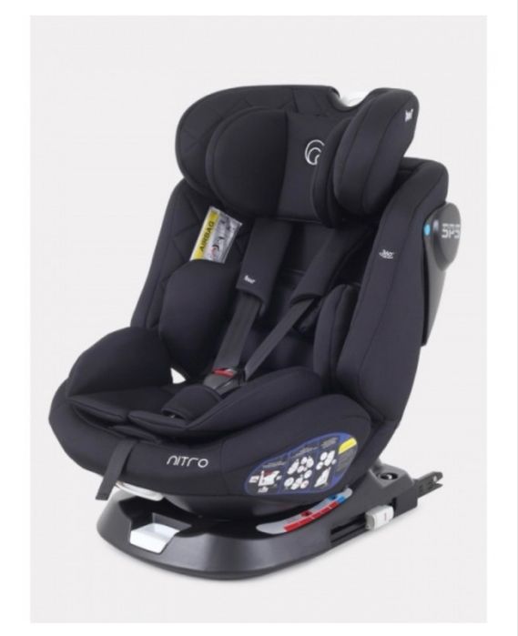 Автокресло детское от 0 до 36кг