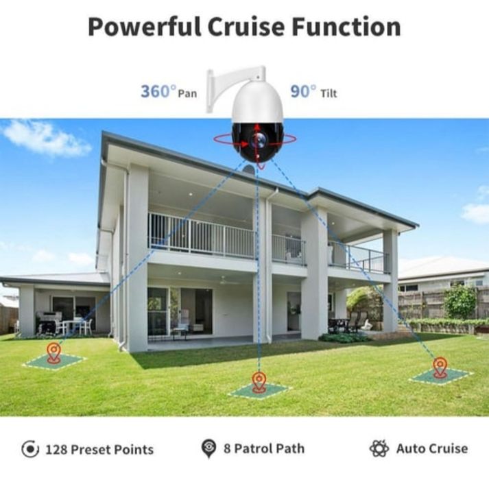 Juda yaxshi kachestvada video kuzatish uy uchun