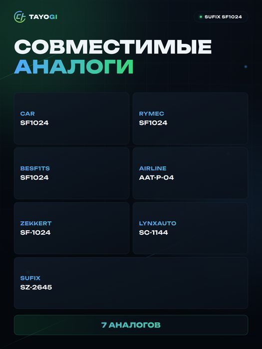Малярная лента SUFIX 48мм x 50м