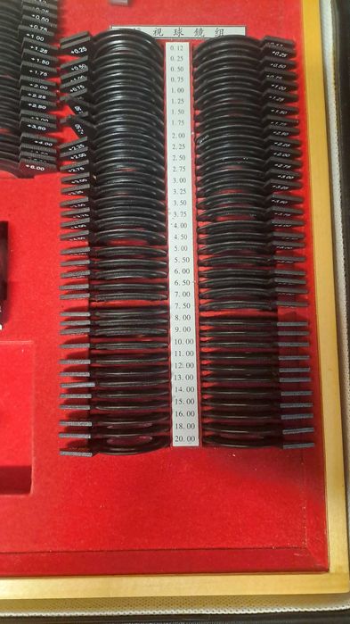 Куфар със стъкла за очен преглед