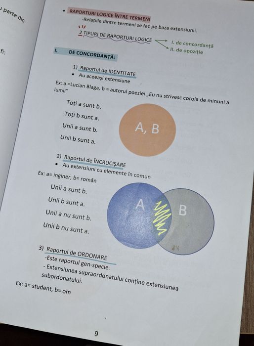 Cartea este într-o stare foarte buna