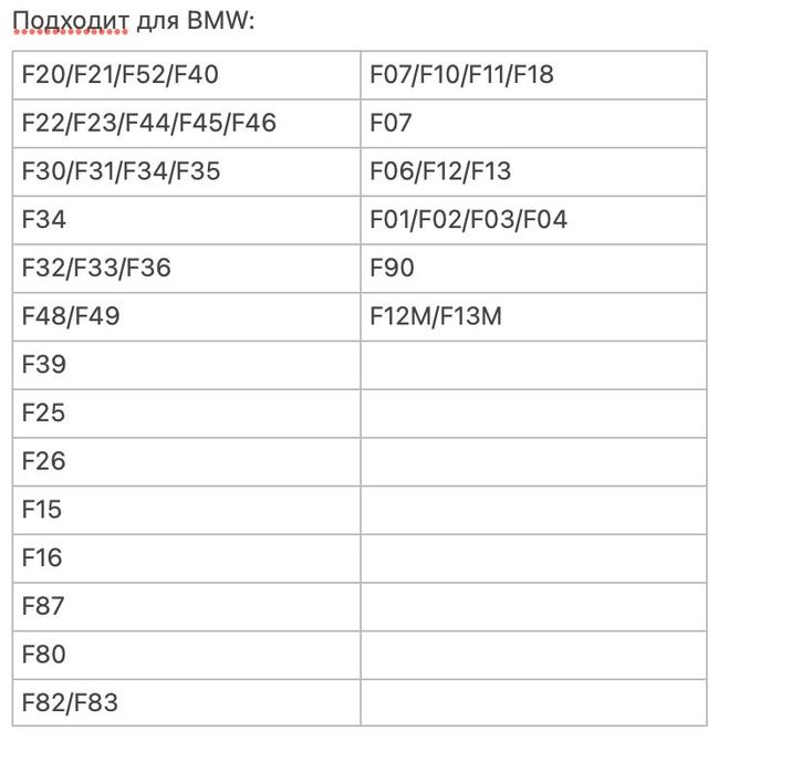 Руль для BMW F серии