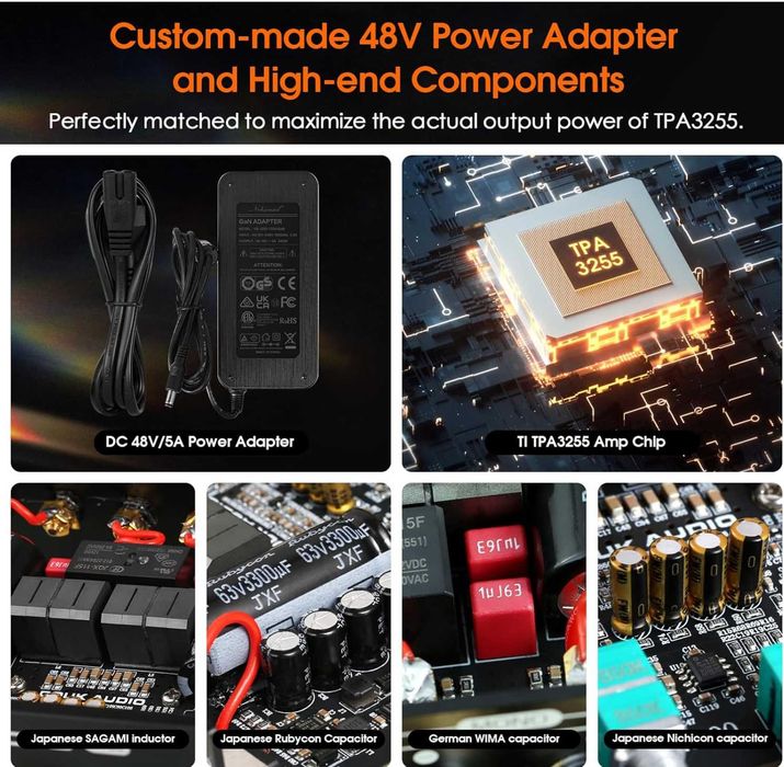 Douk Audio A100 TPA3255 Digital Power Amplifier Mono/Stereo Bass Audio Amp 300W